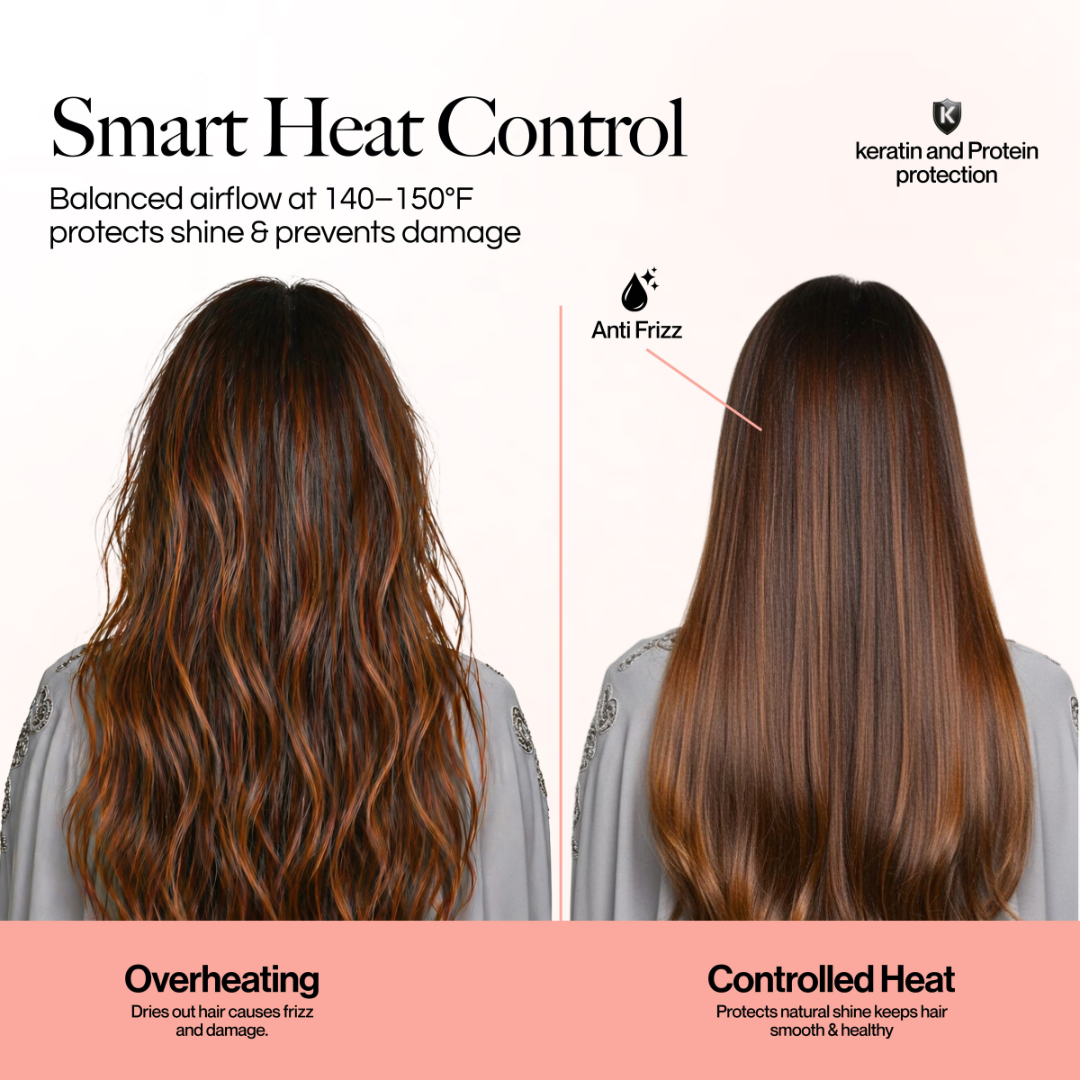 OURI AeroFlow™ Pro Cordless Hair Dryer